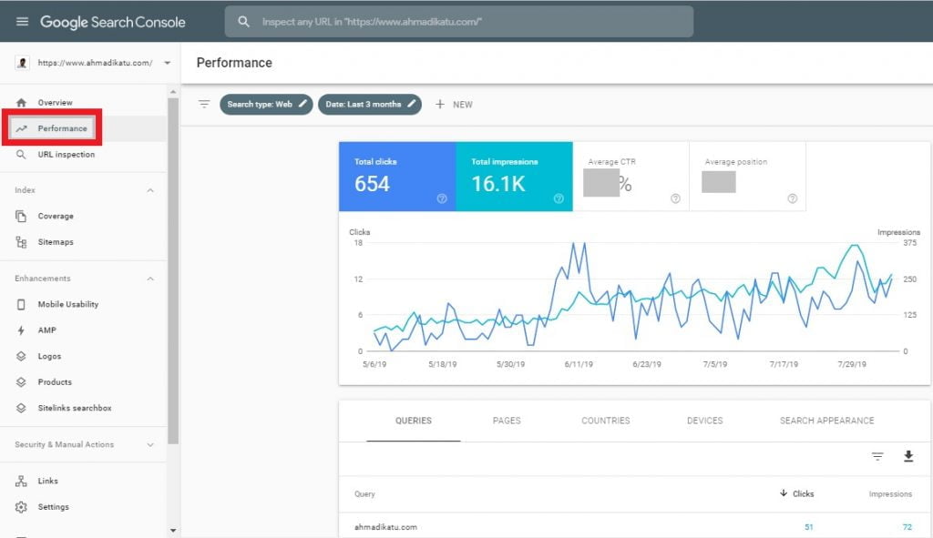 Google Search Console - Performance Review